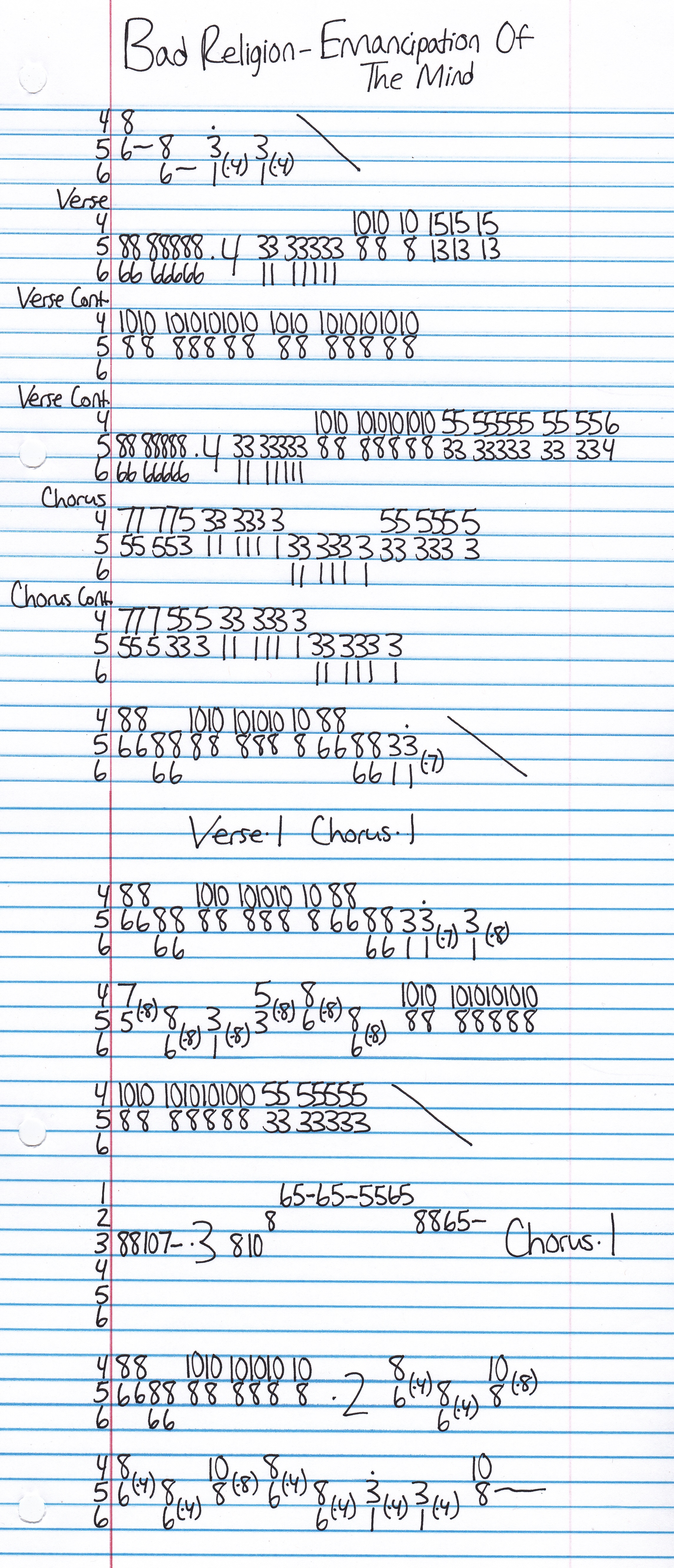 High quality guitar tab for Emancipation Of The Mind by Bad Religion off of the album Unknown. ***Complete and accurate guitar tab!***